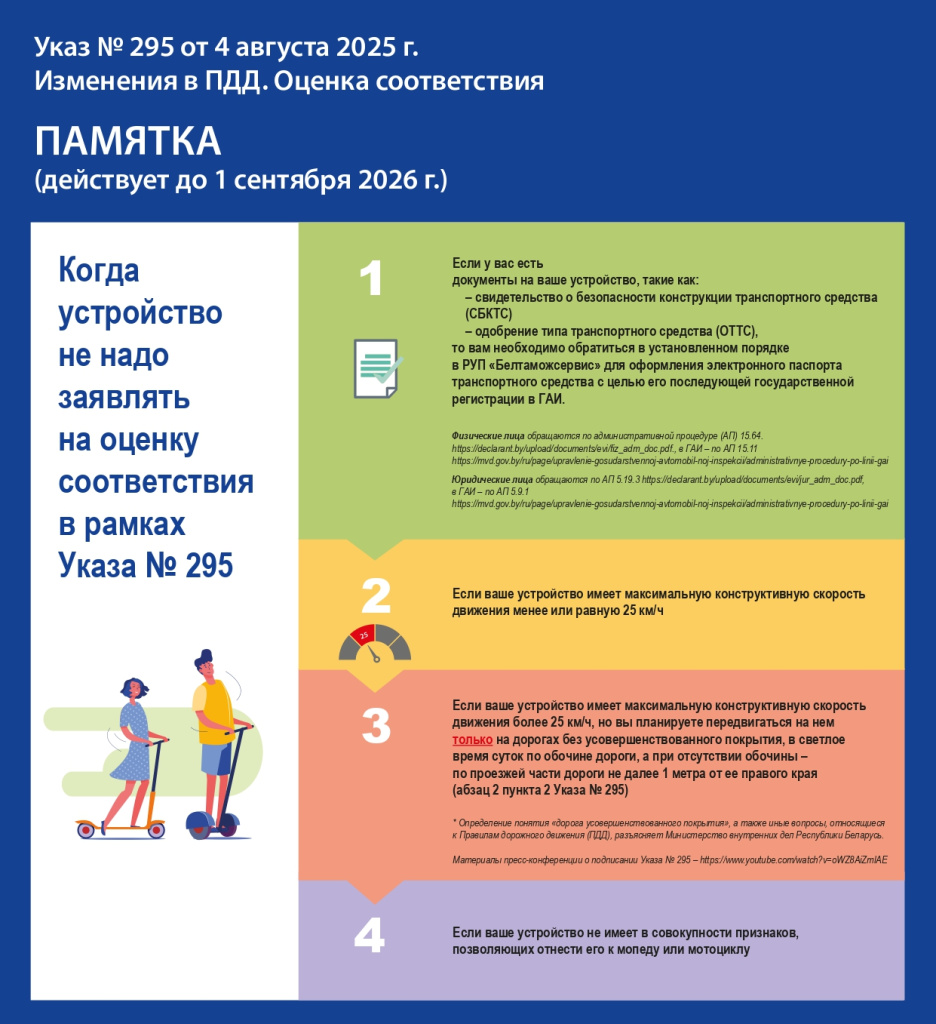 Памятка Указ 295_page-0001.jpg