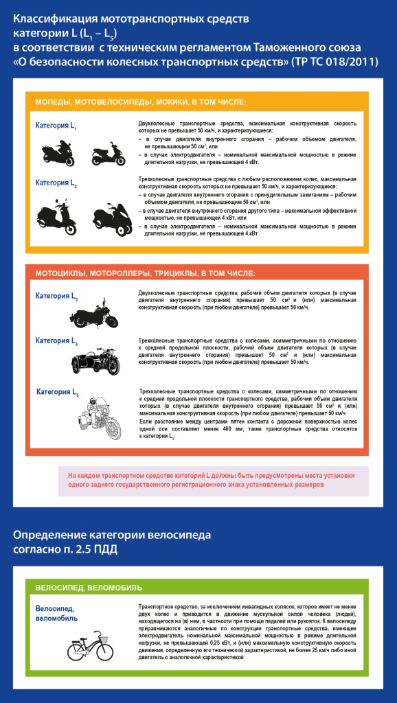 Памятка Указ 295_page-0003.jpg